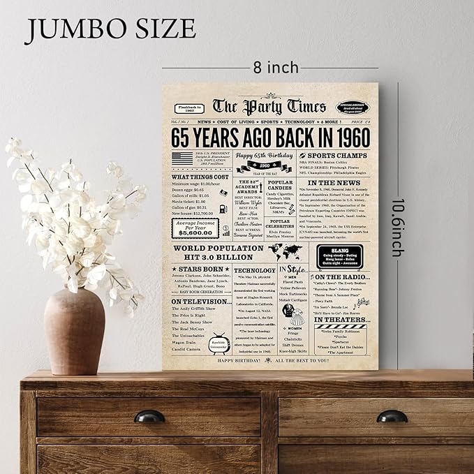 65th Birthday Card, 65th Birthday Gifts for Women Men, 65th Birthday Decorations for Him Her, Back in 1960 Birthday Card