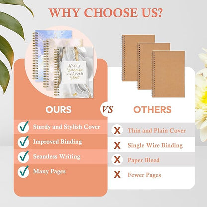 Spiral Journals - 10.25" x 7.25" - 300 Pages - Cute Spiral Notebooks for Women, Work Journal Notebook for Women (Fresh Start) Marble