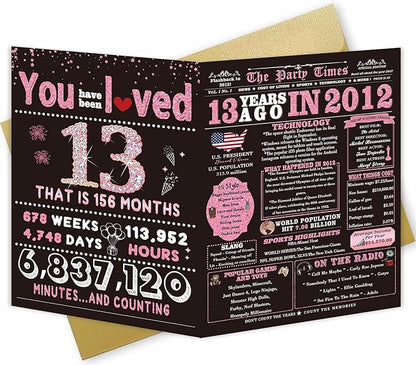 13th Birthday Card Gifts for Daughter, Niece, Granddaughter, 13th Birthday Decorations for Girls, Large Birthday Card for 13 Year Old, Funny Back in 2012 Birthday Card, Rose Pink Gold