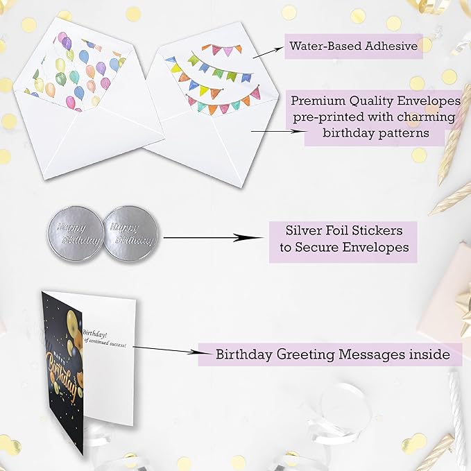 100 Happy Birthday Cards Bulk, Folded with Envelopes, Stickers, Large 5x7 Inch, and Generic Greetings Inside for Office, Business, Employees and Personal