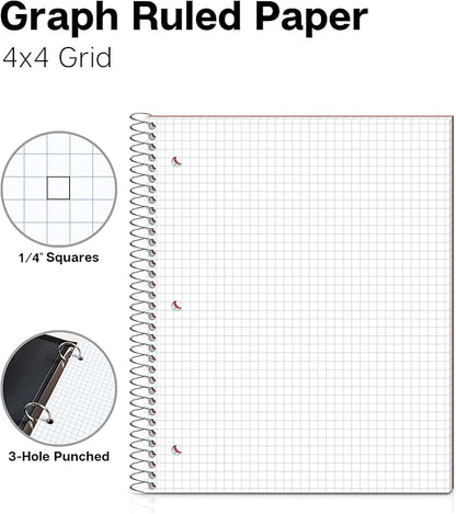 Dunwell Graph Paper Notebook 8.5 x 11 (Red) Plastic Cover, 100 Sheets (200 Pages), 4x4 Squares, 1 Subject Graph Paper Spiral Notebook, 1/4" Grid, Pocket Divider, Easy Tear-Off, 3-Hole Punched