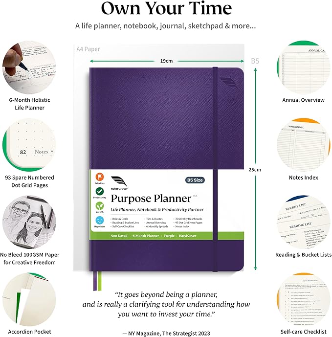 Purpose Planner Notebook B5 7.5”x9.8” Undated Daily Planner 2024-2025 Daily Weekly and Monthly Productivity Goal Setting Tool for Work Home ADHD Planner for Adults Self Care Journal (Purple Hardcover)
