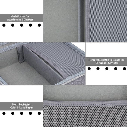 Aenllosi Hard Case for Canon Selphy CP1500 CP1300 CP1200 4x6 Photo Printer,Storage for Charger,Color ink and Paper Accessories(Grey,Case Only)