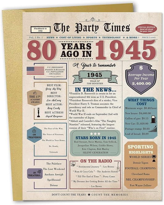 80th Birthday Card Gifts for Men Women, Retro Gifts for 80 Year Old Man Woman, 80th Birthday Decorations for Grandpa Grandma