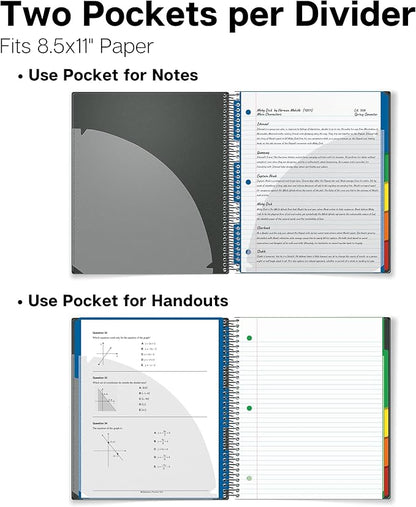 Dunwell 5-Subject Notebook, College Ruled, Colorful Movable Pocket Dividers with Tabs, Front/Back Plastic Covers, 200 Sheets (400 Pages) of 3-Hole Punch Perforated 8.5x11 Paper