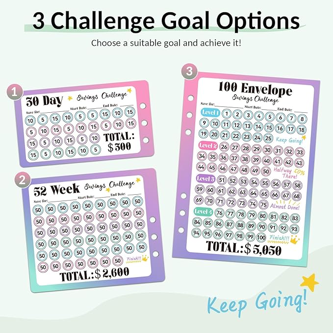Sooez Savings Challenges Book with Extra Pocket Storage, Zipper Closure 100 Envelopes Money Saving Challenge, PU Saving Binder with Cash Envelope & Laminated Tracker for Cash Bill, 8.3”x 10.5”, Pink
