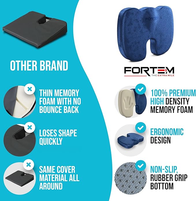 FORTEM Seat Cushion and Lumbar Support for Office Chair, Desk Chair Cushion, Memory Foam Office Chair Cushion, Non Slip Sitting and Back Pillow for Gaming, Car Seat Cushion, Chair Pad