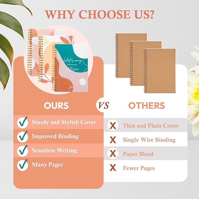 Spiral Notebook - 10.25" x 7.25" Spiral Journal Notebooks College Rule, Cute Notebook Journal for Note Taking Women Writing School, Notebooks for Work, 100 GSM, 300 Pages (Who Cares?)