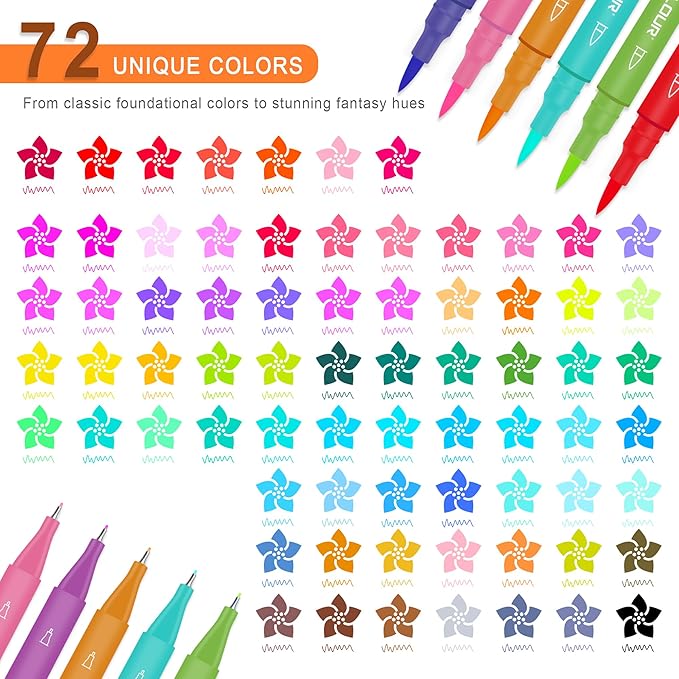 Kalour 72 Colors Art Markers Pens,Dual Tip (Brush and Fine Point),Color Number and Color Name,Art Marker for Coloring Lettering Calligraphy Drawing Journaling,Coloring Art Gift for Adult Beginner Kids