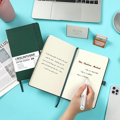 Dotted Journal/Notebook - Dot Grid Hard Cover Notebook, Premium Thick Paper with Fine Inner Pocket, Black Smooth Faux Leather, Pen Loop, 5.3'' x 8.26'' - Turquoise