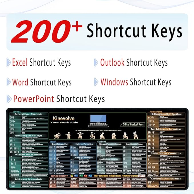 Excel,Word,Outlook,Windows,PowerPoint Cheat Sheet Mouse Pad,Extended Large XXL Office Shortcut Keyboard Desk Pad,Non-Slip Accessories Desk Mat 35.4" x 15.7"