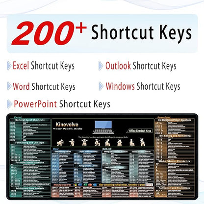 Excel,Word,Outlook,Windows,PowerPoint Cheat Sheet Mouse Pad,Extended Large XXL Office Shortcut Keyboard Desk Pad,Non-Slip Accessories Desk Mat 35.4" x 15.7"