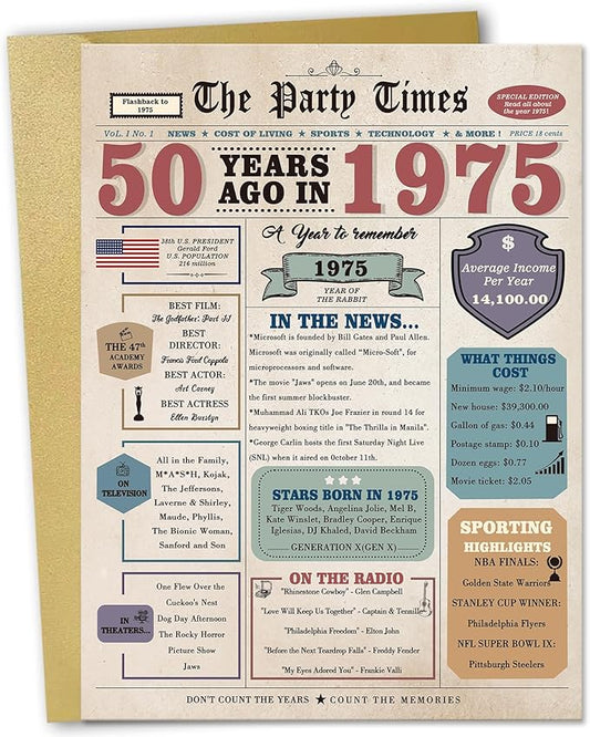 Funny 50th Birthday Card, 50 Year Old Gifts for Her Him, 50th Birthday Decorations Men Women