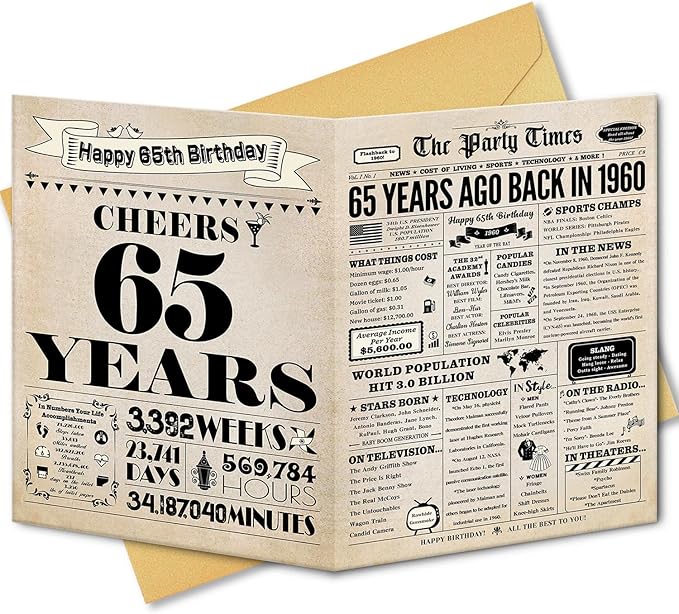 65th Birthday Card, 65th Birthday Gifts for Women Men, 65th Birthday Decorations for Him Her, Back in 1960 Birthday Card