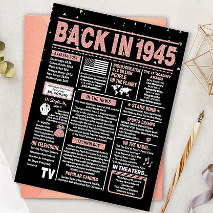 80th Birthday Card, 80th Birthday Decorations for Women, 80th Birthday Gifts for Mom, Back in 1945 Birthday Card, Rose Gold