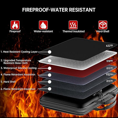 Accordion File Organizer,Fireproof Document Box with Lock,Large 13 Pocket Expanding File Folder,Hard-Shell Portable Safe Storage for Letter/Legal Document,Laptop,Valuables-Black