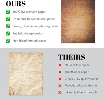 50 Pirate Scrolls Vintage Paper | Burned Edge Aged Paper | For Creating Treasure Map, Timeless Writing, Drawing, Scrapbooking Projects | Ink Jet and Laser Printer Friendly | 8.5 x 11 Inch (50 Sheets)