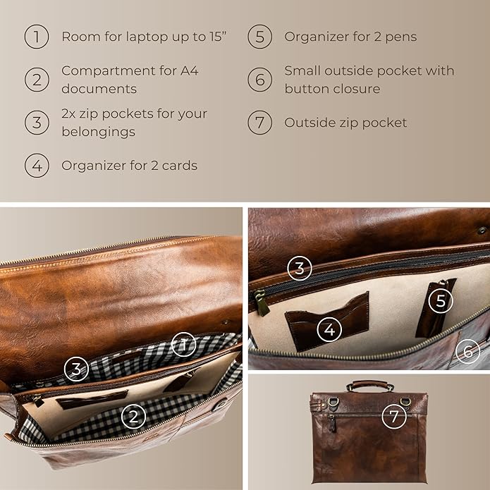 Time Resistance Leather Briefcase Laptop Bag for Men and Women from Full Grain Italian Leather