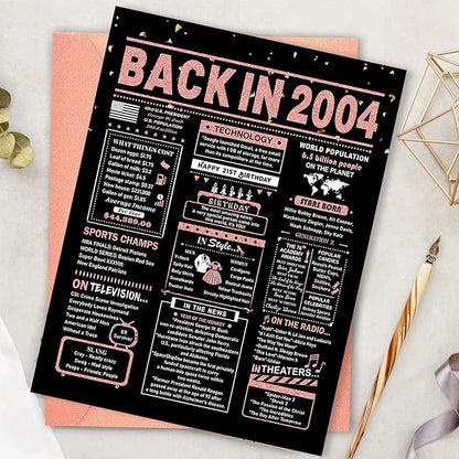21st Birthday Card, 21st Birthday Decorations for Her, 21st Birthday Gifts for Daughter, Back in 2004 Birthday Card, Rose Gold