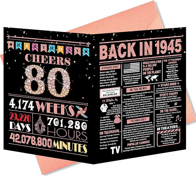 80th Birthday Card, 80th Birthday Decorations for Women, 80th Birthday Gifts for Mom, Back in 1945 Birthday Card, Rose Gold