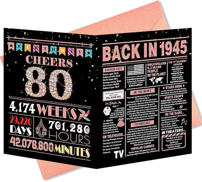 80th Birthday Card, 80th Birthday Decorations for Women, 80th Birthday Gifts for Mom, Back in 1945 Birthday Card, Rose Gold