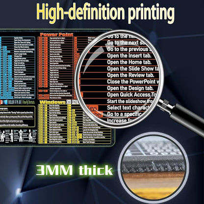Excel/Word/Power Point/Windows Mouse pad,Non-Slip&Waterproof Large Gaming Office pc Desk mat(XL 31.5 x 11.8 in),Over 200 Keyboard Shortcuts Mousepad