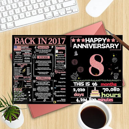 Joycard 8th Anniversary Card for Women, Wedding Card for Wife, Sweet Marriage Decorations Gifts for Couple, Perfect for Her on Anniversary Day, Back in 2017