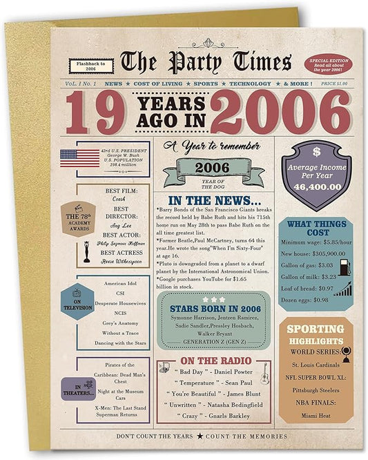 19th Birthday Card, 19 Year Old Birthday Gift for Daughter Son, Retro 19th Birthday Decorations for Boys Girls