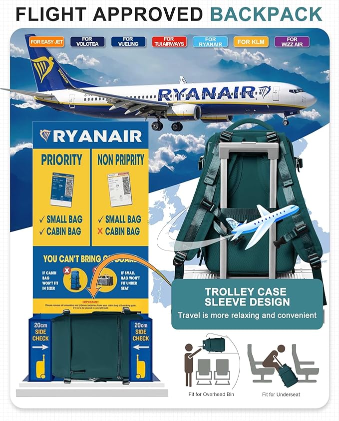 Small Carry on Backpack, Mini Travel Backpack Airplane Approved Weekender Bag for Women Men, Water Resistant Lightweight Daypack with Shoe Compartment, Laptop Backpack for Business, Peacock Blue