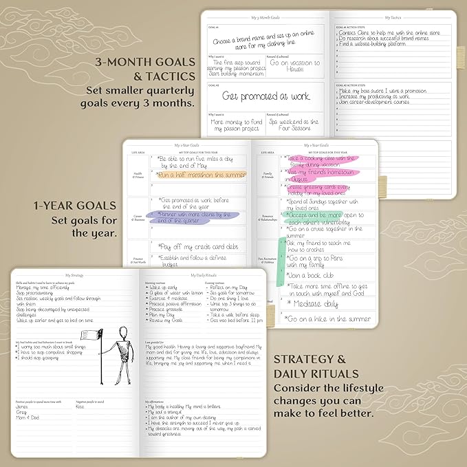 Legend Planner – Weekly & Monthly Life Planner to Hit Your Goals & Live Happier. Organizer Notebook & Productivity Journal. A5 (Seashell)