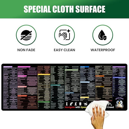 Linux Command Line Mouse Pad - 31.5"x11.8" XL Large Cheat Sheet Desk Mat for Kali/Ubuntu/Red Hat/Debian/OpenSUSE/Centos/Arch/Mint for Programmers, Developers, and IT Professionals