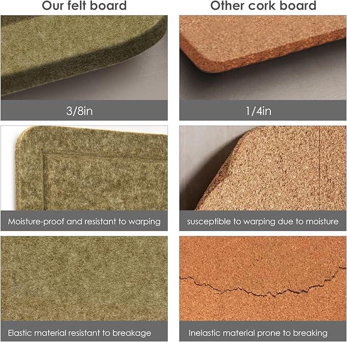 Large Bulletin Board - 48 x 36 Inches, Decorative Felt Pin Board for Wall - 4' x 3' Foldable Photo Display Board with Self-Adhesive Tape, Includes 20 Push Pins - Olive