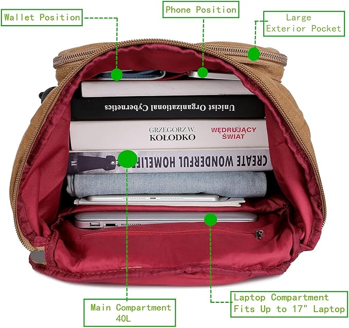 BAOSHA Canvas Weekender Travel Duffel Backpack Hybrid Hiking Rucksack Laptop Backpack for Outdoor Sports Gym HB-26(Coffee)