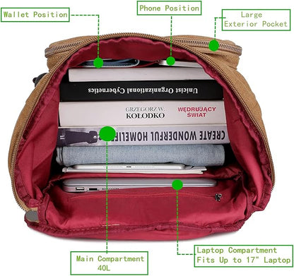 BAOSHA Canvas Weekender Travel Duffel Backpack Hybrid Hiking Rucksack Laptop Backpack for Outdoor Sports Gym HB-26(Coffee)