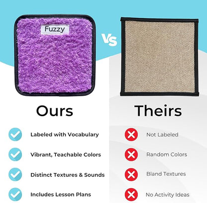 9 Labeled Sensory Mats w/Lesson Plans, Sensory Toys for Kids with Autism, Sensory Wall & Autism Toys for Toddlers 3-4, Calming Corner Items Kids 5-7, 8-12, Special Education Classroom Must Haves