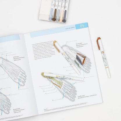 Zebra Pen Mildliner Double-Ended Highlighter, Broad and Fine Point Tips, No Bleed Bible Assorted Neutral Vintage Ink Colors, 8-Pack, Model Number: 78208