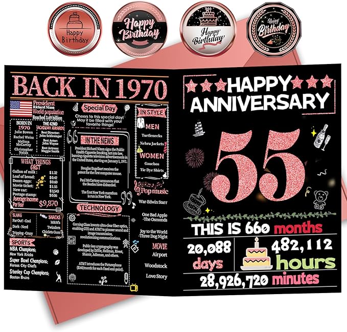 Joycard 55th Anniversary Card for Women, Emerald Wedding Card for Wife, Sweet Marriage Decorations Gifts for Couple, Perfect for Her on Anniversary Day, Back in 1970