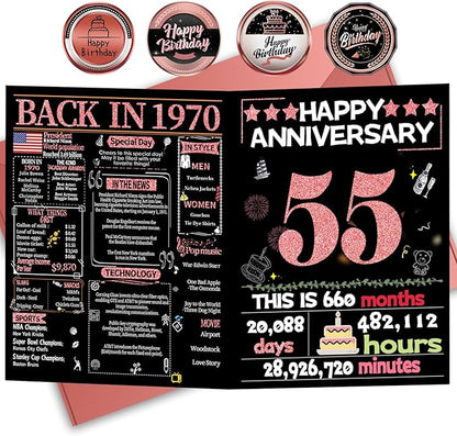 Joycard 55th Anniversary Card for Women, Emerald Wedding Card for Wife, Sweet Marriage Decorations Gifts for Couple, Perfect for Her on Anniversary Day, Back in 1970