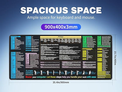 Waterproof mouse pad—Excel Cheat Sheet Desk pad—Contains Various commonly Use Office Software Such as Excel, Word, etc—Large XXL (35.45" x 15.75")|Office Keyboard and mouse pad|excel Shortcut mousepad