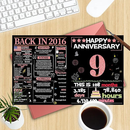 Joycard 9th Anniversary Card for Women, Wedding Card for Wife, Sweet Marriage Decorations Gifts for Couple, Perfect for Her on Anniversary Day, Back in 2016