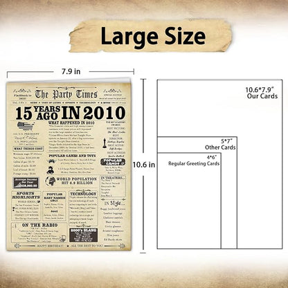 Giant 15th Birthday Gifts for Boy Girl,Funny 15 Year Old Birthday Card for Daughter Son,15th Birthday Decoration for Men Women,Vintage 15th Birthday Card