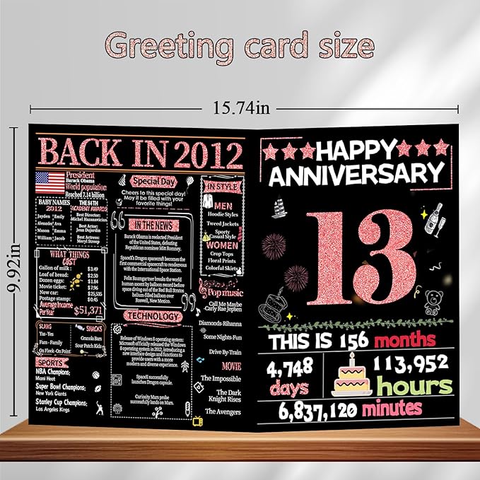 Joycard 13th Anniversary Card for Women, Wedding Card for Wife, Sweet Marriage Decorations Gifts for Couple, Perfect for Her on Anniversary Day, Back in 2012