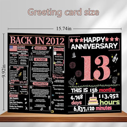 Joycard 13th Anniversary Card for Women, Wedding Card for Wife, Sweet Marriage Decorations Gifts for Couple, Perfect for Her on Anniversary Day, Back in 2012