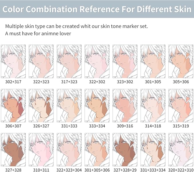 Skin Tone Markers,30 Flesh Colors Alcohol Based Art Markers Pens Set Dual Tips Brush&Broad for Professional Artists Drawing Sketch Illustrations Portrait Comics Anime Coloring