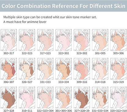 Skin Tone Markers,30 Flesh Colors Alcohol Based Art Markers Pens Set Dual Tips Brush&Broad for Professional Artists Drawing Sketch Illustrations Portrait Comics Anime Coloring