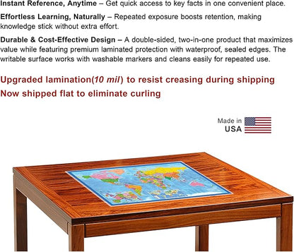 2-Sided Desk Map with Durable Lamination (2 Pack: US/Europe Centered World Map)