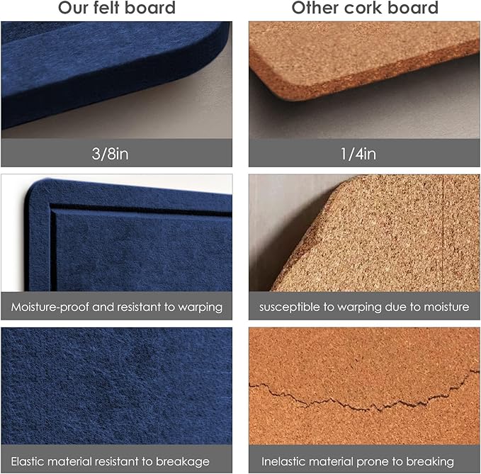 Large Bulletin Board - 72 x 48 Inches, Decorative Felt Pin Board for Wall - 6' x 4' Foldable Photo Display Board with Self-Adhesive Tape, Includes 20 Push Pins - Dark Blue