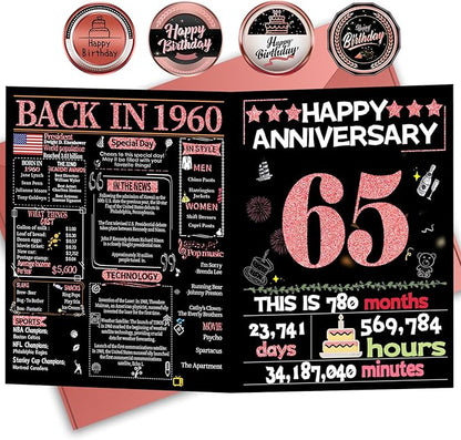 Joycard 65th Anniversary Card for Women, Wedding Card for Wife, Sweet Marriage Decorations Gifts for Couple, Perfect for Her on Anniversary Day, Back in 1960