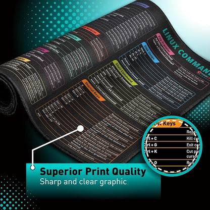 Linux Commands Line Mouse pad - Extended Large Cheat Sheet Mousepad. Shortcuts to Kali/Red Hat/Ubuntu/OpenSUSE/Arch/Debian/Unix Programmer. XXL Non-Slip Gaming Desk mat