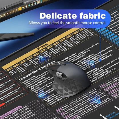 Waterproof Mouse pad—Excel Cheat Sheet Desk pad—Contains 9 major Excel function module and common functions—Large XXL (35.45" x 15.75")|Mousepad for Keyboard and Mouse|Computer mat with excel Shortcut